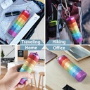 Weekly Metal Pill Organizer for Outdoor Travel, Aluminum, Waterproof, That is Shockproof and Has Large Compartments for Storing Vitamins, Fish Oil, Emergency Pills 4
