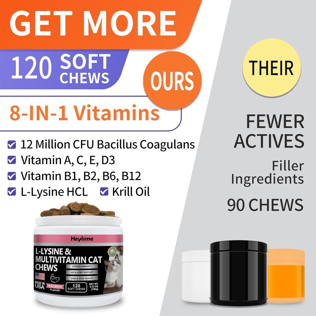 Lysine Supplement for Cats, Cat Treats for Sneezing and Runny Nose, Cold, Cat Immune Support, Eye Function, and Respiratory Health, L-Lysine cat Vitamins for Cats (120 Pills, Salmon) 5
