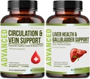NutraPro Liver Health Formula and Gallbladder Support-Liver Cleanse Detox & Repair to Support Liver Renew 2