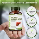 NutraPro Liver Health Formula and Gallbladder Support-Liver Cleanse Detox & Repair to Support Liver Renew 5