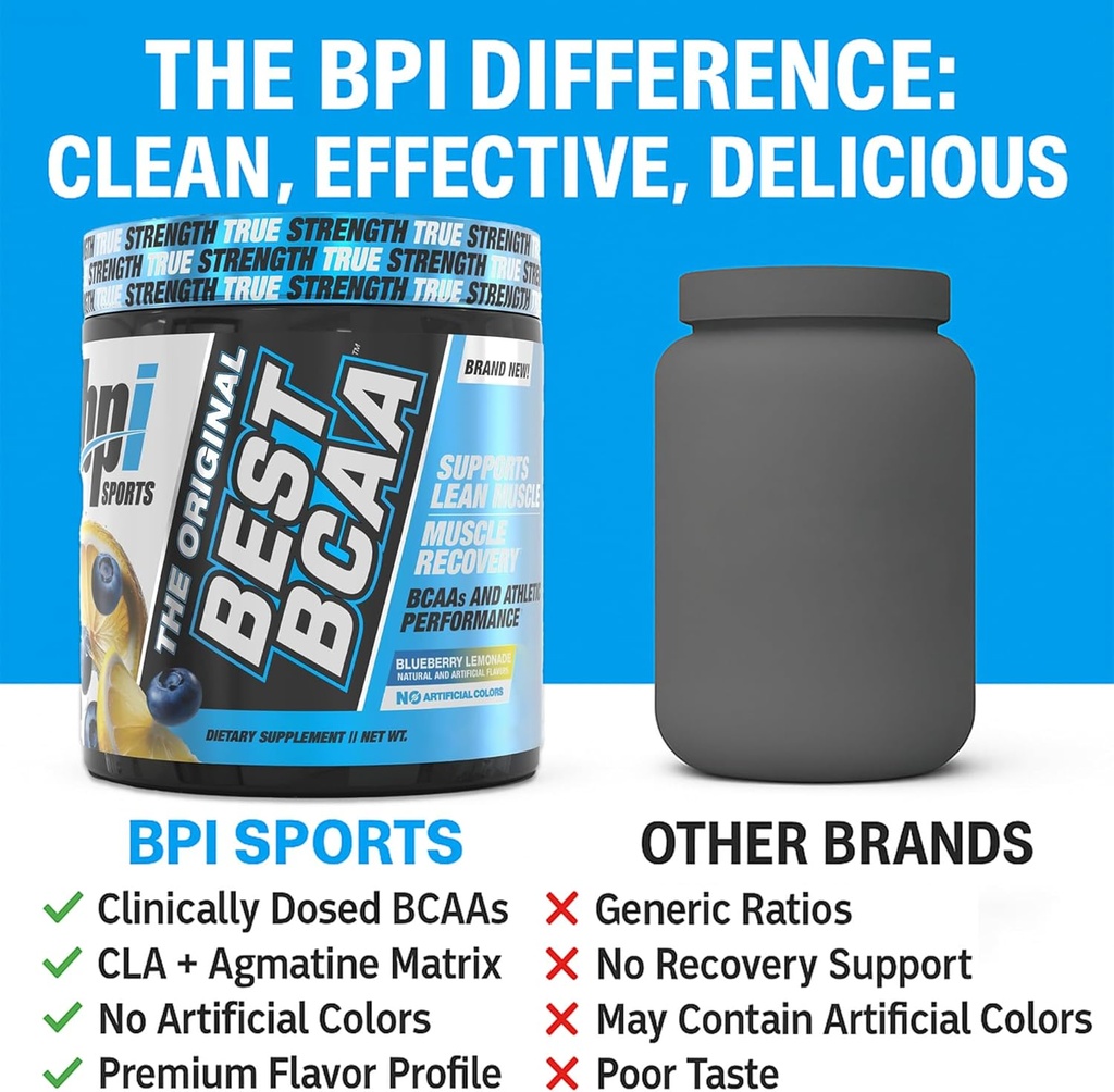 BPI Sports Best BCAA Powder - Muscle Recovery Support - Branched Chain Amino Acids | Building Blocks of Protein and Muscle - Post Workout Recovery – Hydration - Blueberry Lemonade, 30 Servings 6