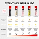 JUNG KWAN JANG Everytime Korean Red Ginseng Extract Stick 1,000mg & Grapefruit - Vegan Ginseng Root Energy Drink Liquid Stick Supplements - Builds Stamina & Immunity, No Caffeine (30 Sticks) 5