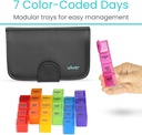 Vive Weekly Pill Organizer 4 Times a Day - 7 Days Pill Boxes for Morning, Noon, Evening, Night - Extra Large Medicine, Vitamin & Supplement Dispenser with Premium Leather Case and Splitter Cutter 4