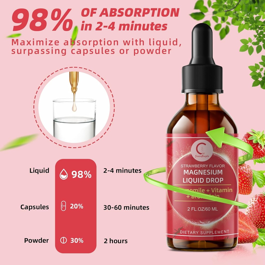 (2 Pack) Magnesium Glycinate Liquid Drops with Citrate & Taurate,Triple Magnesium Complex Supplement with Calcium, Potassium for Energy, Sleep, Muscle, Immune, Sugar Free, Strawberry Flavor, 4 Fl OZ 6
