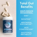 BIOHM Total Probiotic and Gut-Brain Connection Bundle, 30 Billion CFU Daily Probiotic with Good Bacteria, Fungi, Support Memory, Concentration, Focus, and Balanced Gut, 30 Servings Each 4