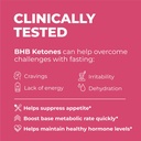 Intermittent Fasting Drink Mix for Women - BHB Exogenous Ketones Powder with Fasting Electrolytes & Green Coffee Bean Extract for Energy Focus and Hormonal Balance Support (Watermelon) - 10ct 6