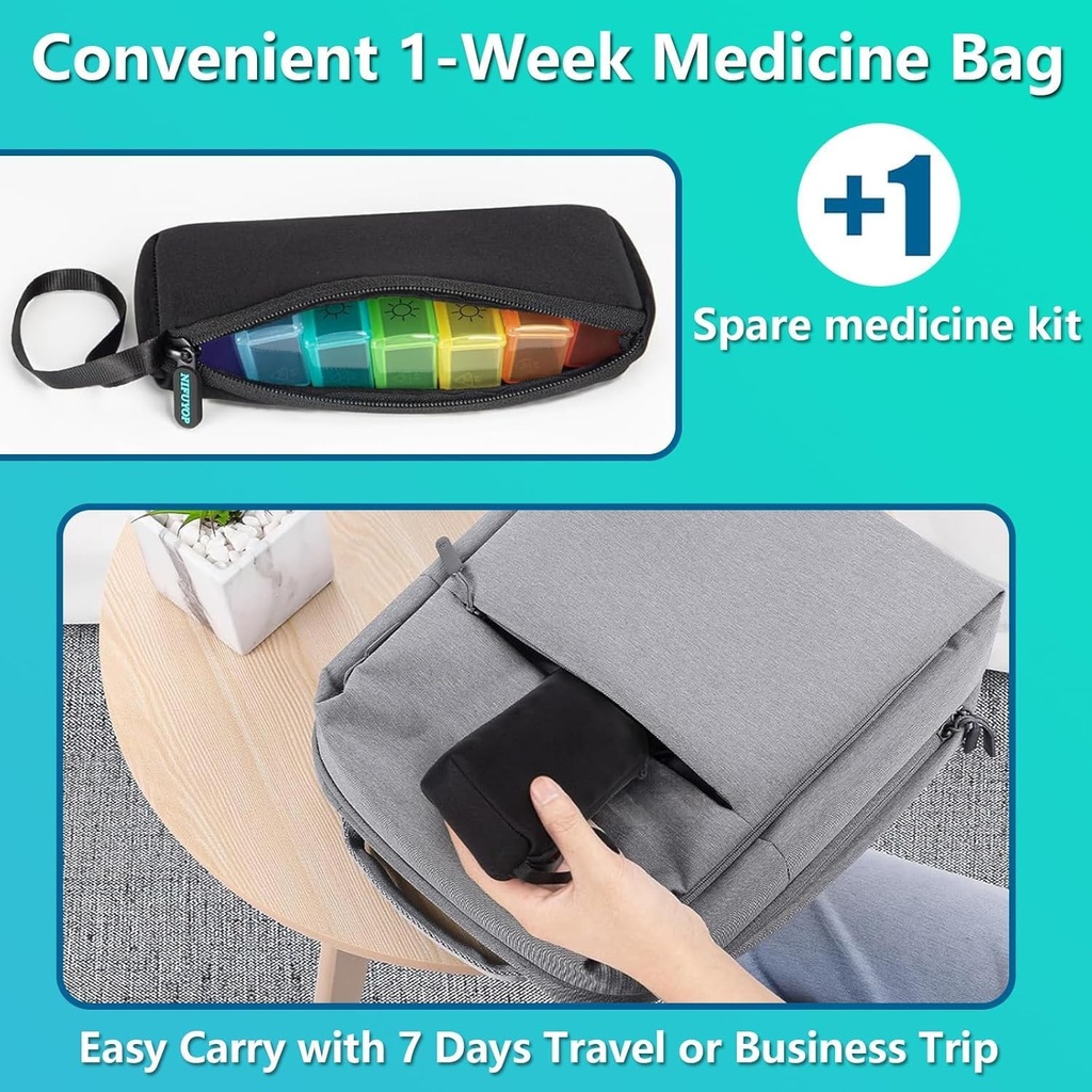 Monthly Pill Organizer 2 Times a Day with Weekly Pill Bag, 30 Day Pill Box Organizer with 32 Daily Compartments, One Month Pill Box Holder with Hard Travel Case 31 Days Medication Management 6