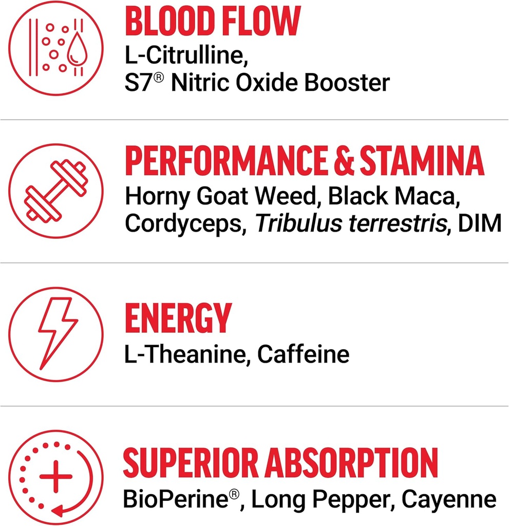 FORCE FACTOR Score! XXL Nitric Oxide Booster Supplement for Men with L-Citrulline, Horny Goat Weed, Black Maca, & Tribulus Terrestris to Increase Stamina, Energy, and Physical Performance, 30 Tablets 4