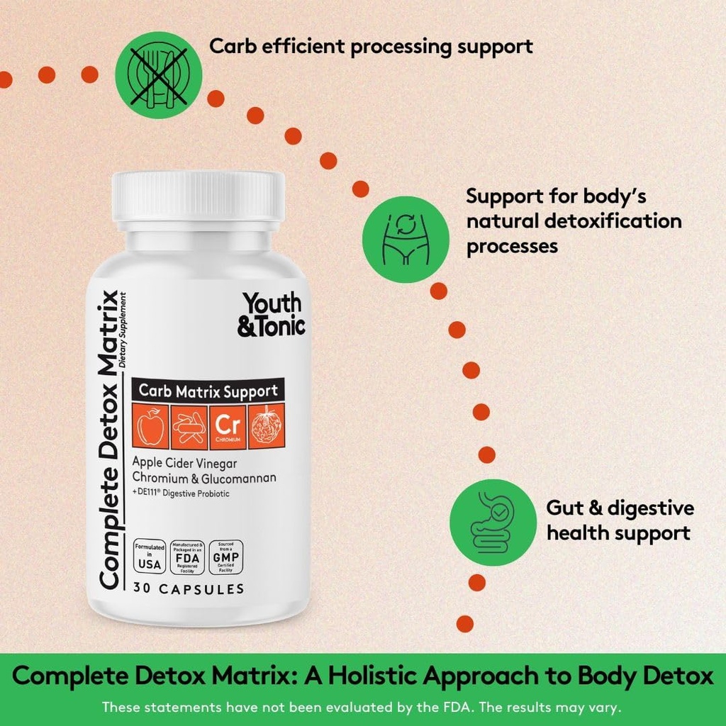 Youth & Tonic CandEase Matrix and Complete Detox Matrix and 15 Day Colon Cleanse Bundle 3 Pack 4