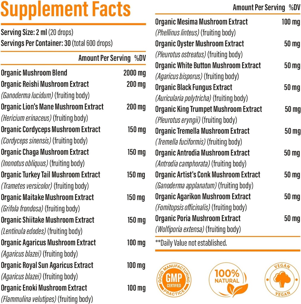 1500 MG Liposomal Active Hexose Correlated Supplement 120 SoftGels Bundle with 2000 MG Liposomal Mushroom Complex Drops 30 Servings 4