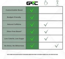 G4C Energy Gummies, 50mg Natural Caffeine per Gummy, Organic Guayusa, Energy Gummies with Caffeine, Sour Apple Flavor (40ct) 5