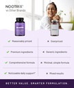 Nootrix Organic Plant 5 HTP+ Supplement | Supports Memory, Mental Focus, Cognitive Health & Energy | Promotes Healthy Mood & Brain Function | Vitamin B6 & L Theanine | 120 Capsules 5