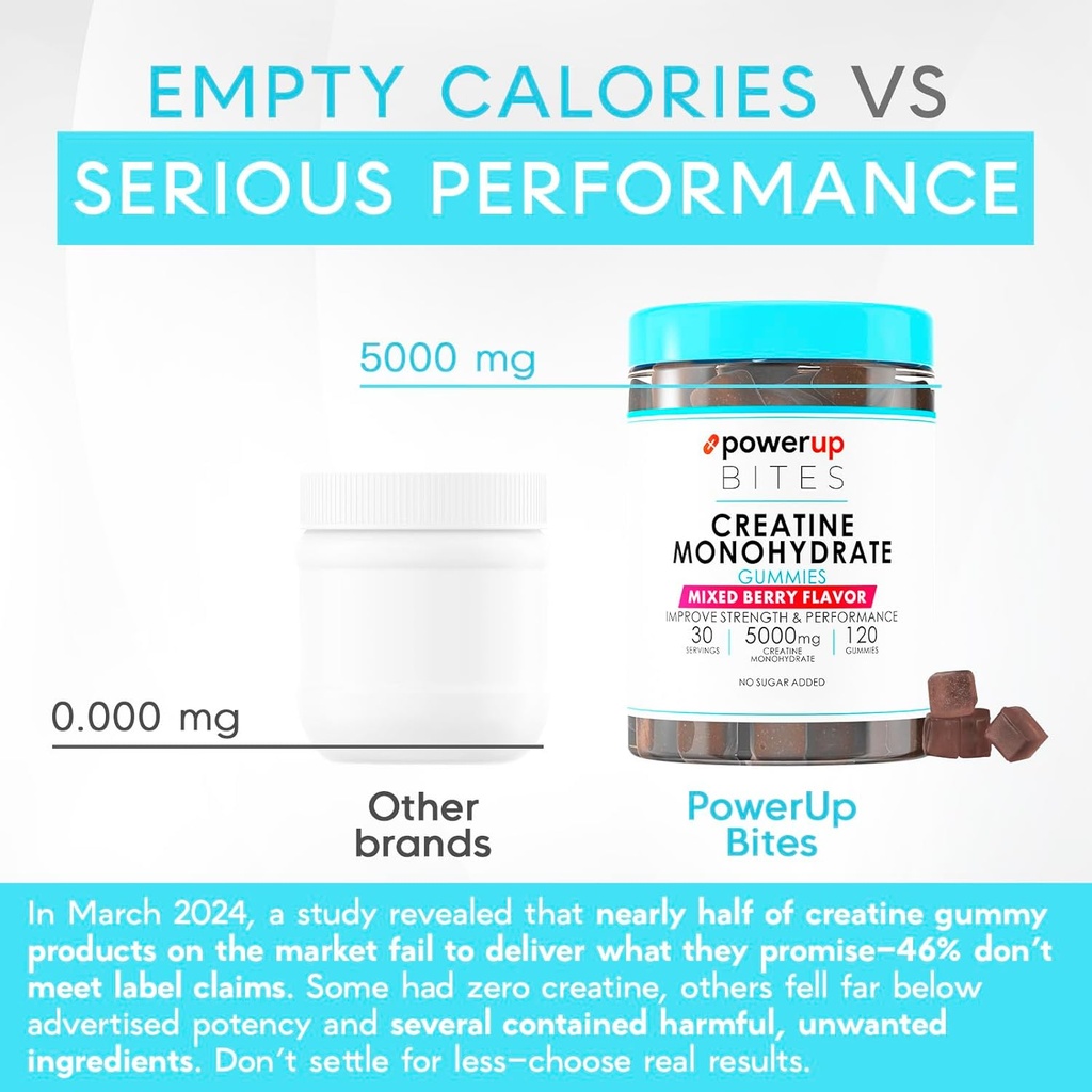 Creatine Monohydrate Gummies for Men & Women, 100% Creatine Mixed Berry Gummies, 5g per Serving + Vegan, Sugar Free + Strength, Energy, Muscle & Booty Gain - 120 Count 3