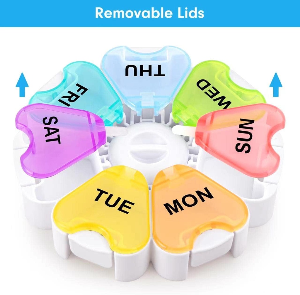 Large Weekly Pill Organizer, Gelibo Push Open Button Pill Box 7 Day, Easy to Open Pill Case, Daily Medicine Organizer, Travel Pill Container, Vitamin Holder for Medication, Supplements, Fish Oils 4