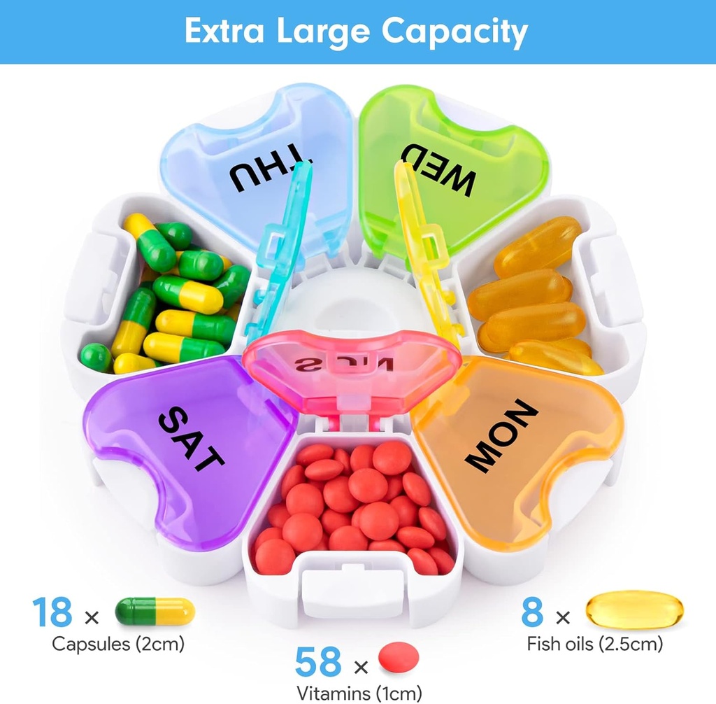 Large Weekly Pill Organizer, Gelibo Push Open Button Pill Box 7 Day, Easy to Open Pill Case, Daily Medicine Organizer, Travel Pill Container, Vitamin Holder for Medication, Supplements, Fish Oils 5