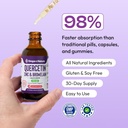 Quercetin with Bromelain & Zinc (5mg) Liquid Drops – Immune Support for Adults & Kids – Ultra-Concentrated Bioflavonoids – Immune Defense – Cellular Health – Vegan, Non-GMO, Gluten Free – 2 Fl Oz 4