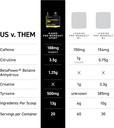 Kaged Sport Pre Workout Powder for Men & Women, Watermelon, Sport Certified, 188mg Caffeine, Nitric Oxide Supplement, Beta Alanine for Energy, Weightlifting, Cardio Endurance & Strength, 20 Servings 4