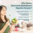 High Fiber Digestive Enzymes Supplement - 180 Capsules, Proprietary 2500HUT Makzyme-Pro Blend Probiotics Plus Papaya, Bromelain, Multi Natural Extracts for Healthy Digestion & Bloating Reduction 4