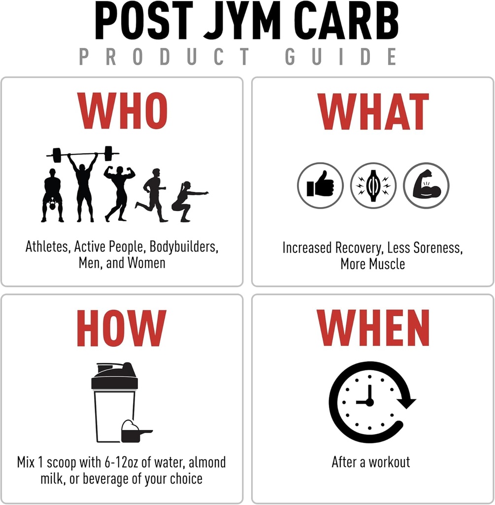 JYM Supplement Science Post JYM Lemonade Carb Fast Digesting Post Workout Recovery Powder Pure Dextrose, Glycogen Replenishment, Athletic Performance, Muscle Growth 30 Servings 6