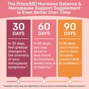 20-in-1 Menopause Supplements for Women - DIM and Estrogen Supplement for Menopause Relief and Hot Flashes with Black Cohosh, Evening Primrose, and Chasteberry (90 ct, 45 Servings) 5