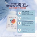 FullWell Prenatal Vitamins Lemon | choline, folate, vitamin D for fetal growth, brain development | 26 Vital Nutrients | Dietitian-formulated, OBGYN recommended, non-GMO, 3rd Party tested, 60 Servings 4
