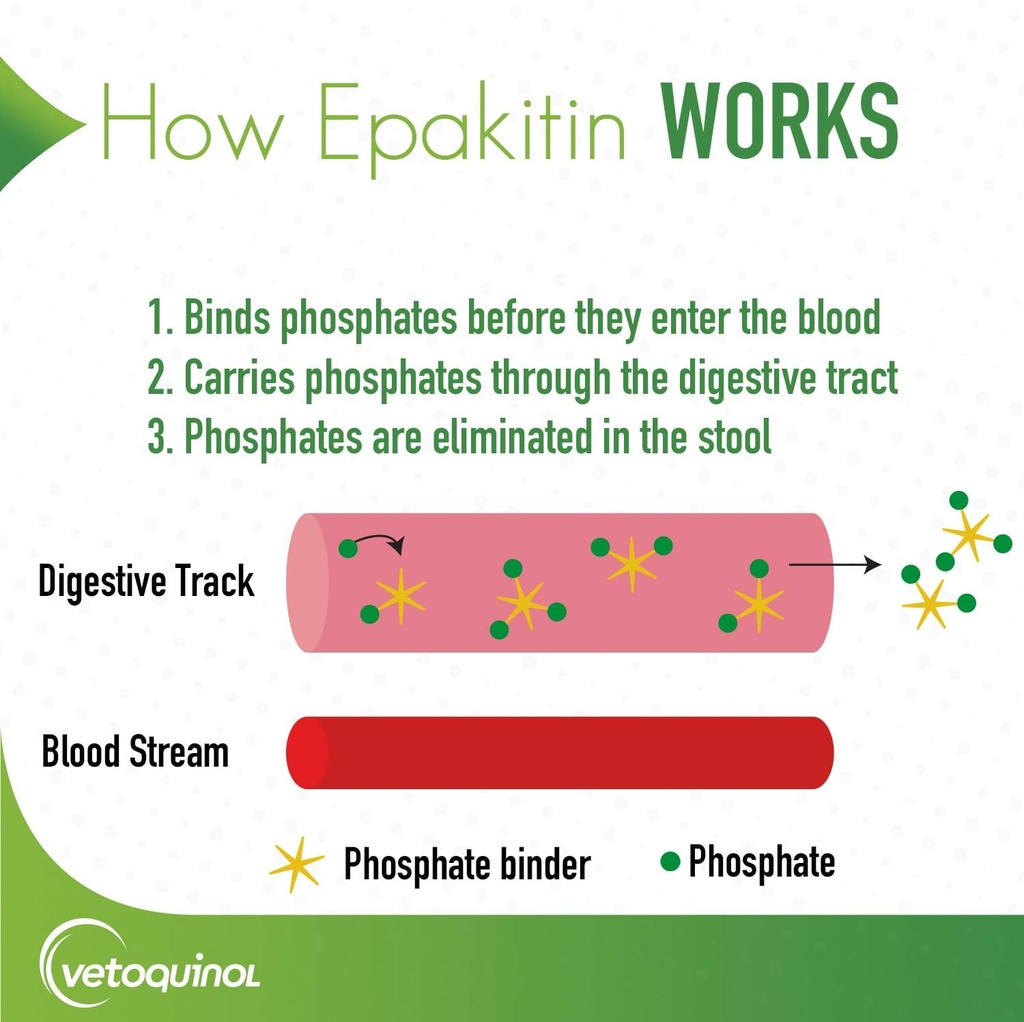 Vetoquinol Epakitin Chitosin-Based Phosphate Binder for Cats & Dogs – Renal Support Supplement Powder - 180g 6
