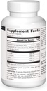 Source Naturals BCAA Branched-Chain Amino Acids with L-Glutamine, Zinc, B-6 and B-12, Provides Supports The Body’s Muscular Systems* - 120 Capsules 4