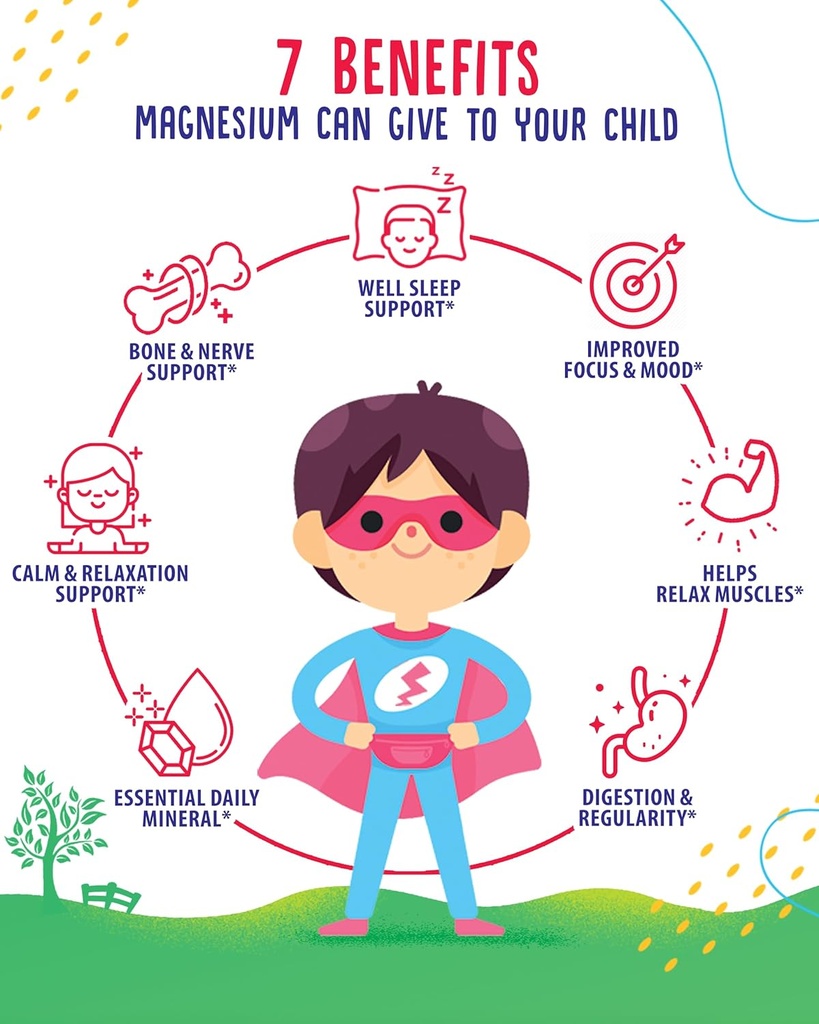 Magnesium Gummies for Adults & Magnesium Gummies for Kids & Adults - 100mg - Calm Magnesium Chews - Magnesium Citrate Chewable Supplement for Mood & Muscle Support 6
