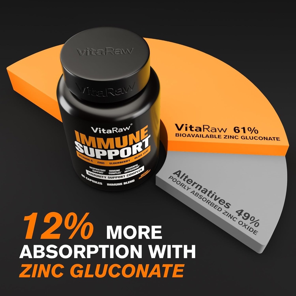 Immune Support Vitamins + Quercetin Supplement 6