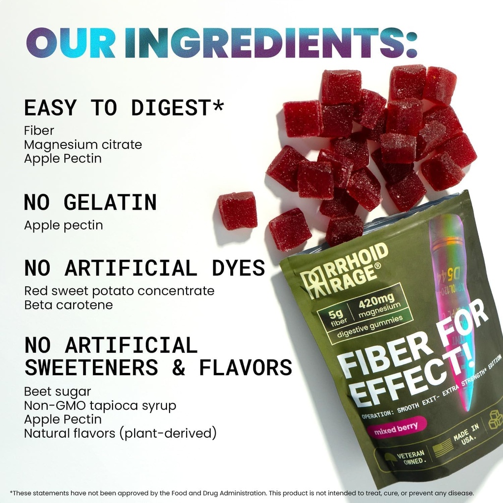 Fiber and Magnesium Gummies, Supports Digestive Health, Relieves Constipation, Helps Prevent Hemorrhoids, Has Both Soluble and Insoluble Fiber, Made in USA, 60 ct (3) 4