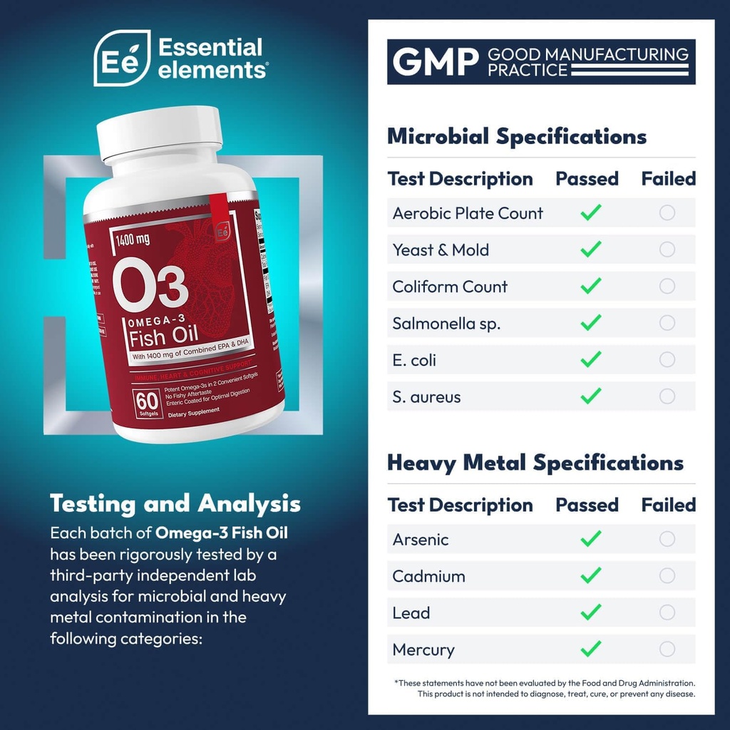 Essential Elements Omega-3 Fish Oil Supplement with EPA & DHA | Fatty Acids for Immune, Heart & Cognitive Support | Omega-3 Fish Oil 120 Softgels (2-Pack) 3