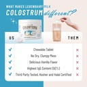 Legendairy Milk Colostrum Supplement - Premium Bovine Colostrum for Humans - 50% IgG Immunoglobulin for Immune Support & Gut Health - Energy & Muscle Recovery - Vanilla Chewable Tablets, 30 Servings 6