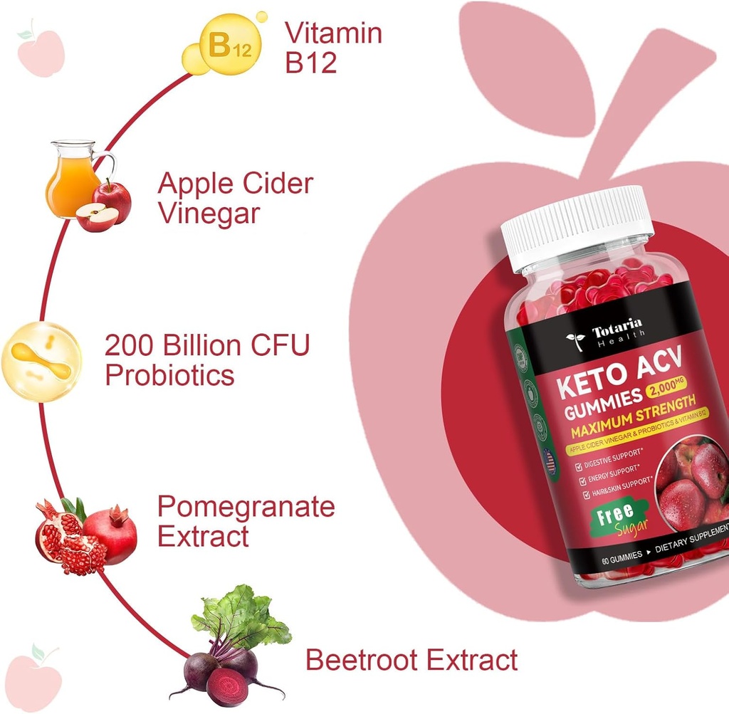 Totaria Keto ACV Gummies + Lymphatic Drainage Drops 5
