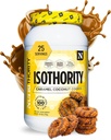 Nutrithority Isothority Whey Protein Isolate, Churro, 2 lb - Ultra Absorbable Branched Chain Amino Acids (BCAA) Powder with 25g Protein Per Serving, Low Carb - Build Muscle & Accelerate Recovery 2