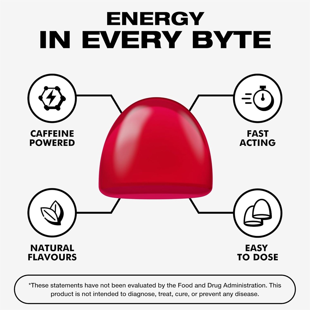 Energy Bytes Caffeine Gummies | Instant Energy Chews for Running, Cycling and Sports Performance | Vegan, Low Sugar | Variety Pack (12-Pack) 5