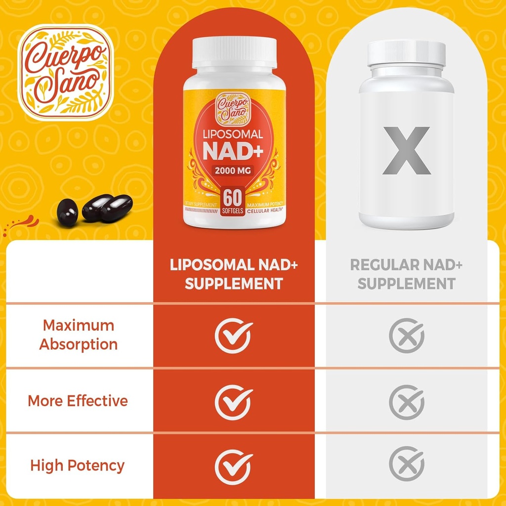 2000 MG NAD Supplement, Liposomal NAD+ with High Absorption, More Efficient Than Nicotinamide Riboside, Pure & Plus Boosting Supplement, Aging Defense, Metabolism & Cellular, 600 softgels 6
