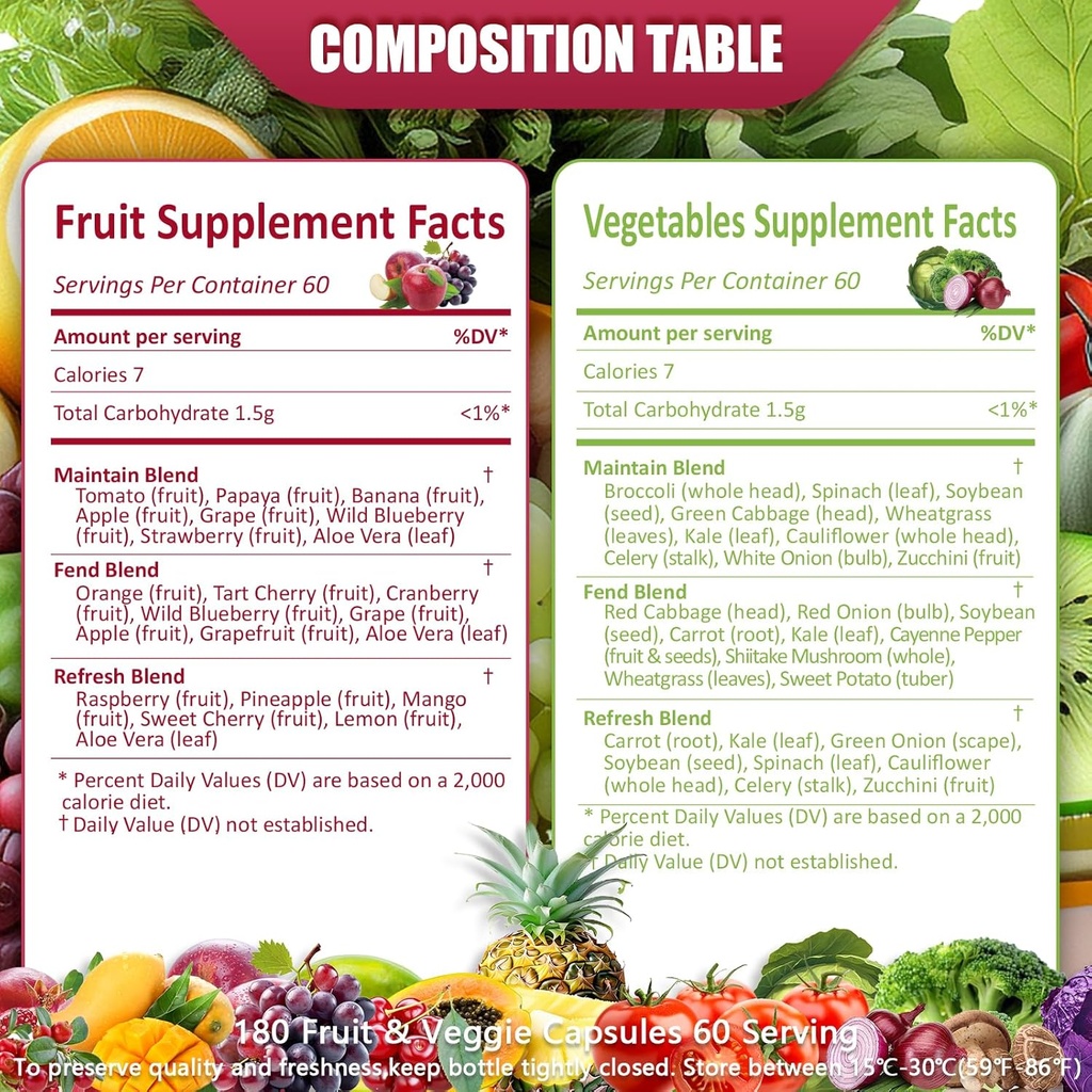 1st Aid Fruits-Veggies Nutritional-Supplement Home-Essential Dietary-Capsules - 180Count Whole Food Fruit and Vegetable Vitamins Mixed Dietary Supplements for Unisex 3