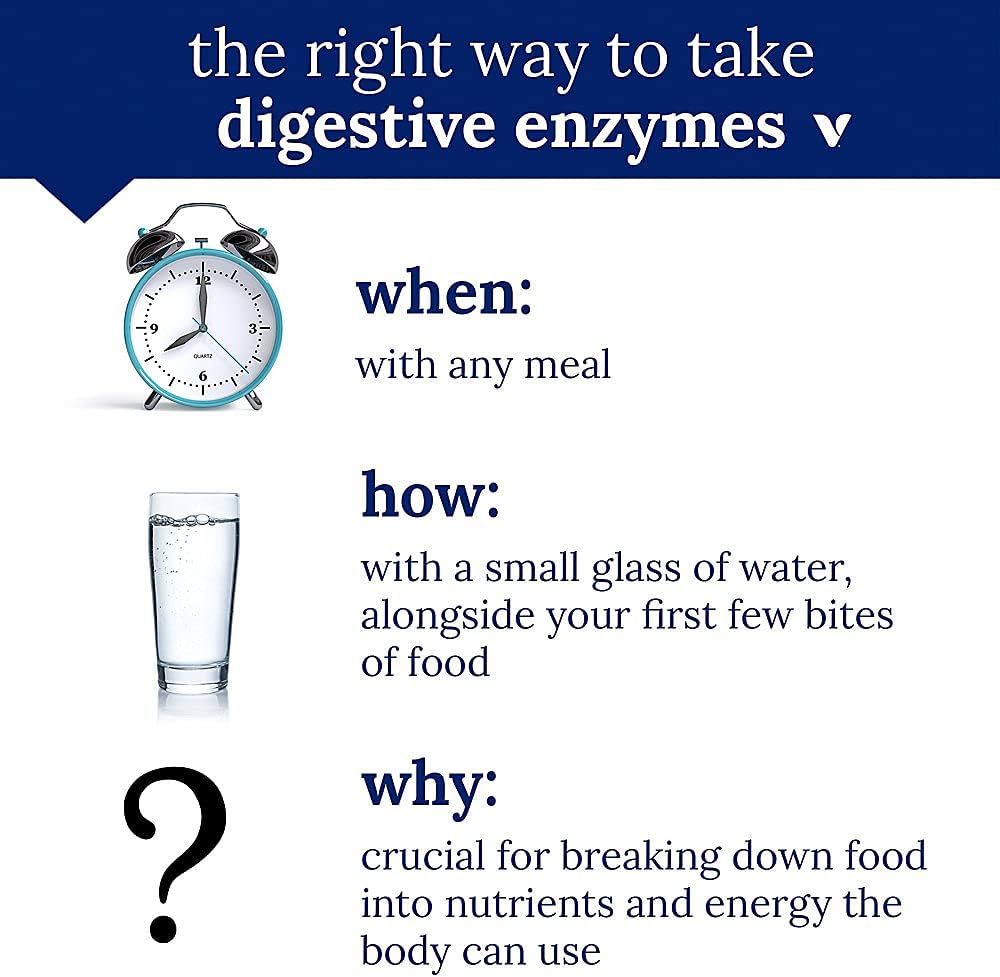 The Vitamin Shoppe Digest Extra - Digestive Enzymes for Fats, Carbohydrates and Protein Including a Digestive Aid for Gluten and Dairy - Supports Nutrient Absorption (30 Vegetable Capsules) 4