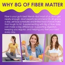 Fiber Gummies for Adults 8g (Inulin, Psyllium Husk, FOS More) with Probiotics, Green Tea Extract, Sugar Free Plant Based Fiber Supplement Blend for Digestive Health, Regularity, Non-GMO, Vegan, 60Cts 6