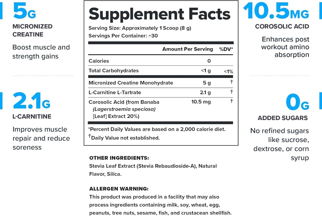 LEGION Recharge Post Workout Supplement - All Natural Muscle Builder & Recovery Drink with Micronized Creatine Monohydrate Naturally Sweetened & Flavored (Unflavored, 60 Servings, Pack of 1) 3