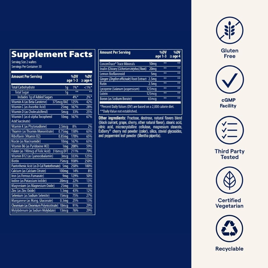trace-minerals-complete-children-s-chewa-6.jpg