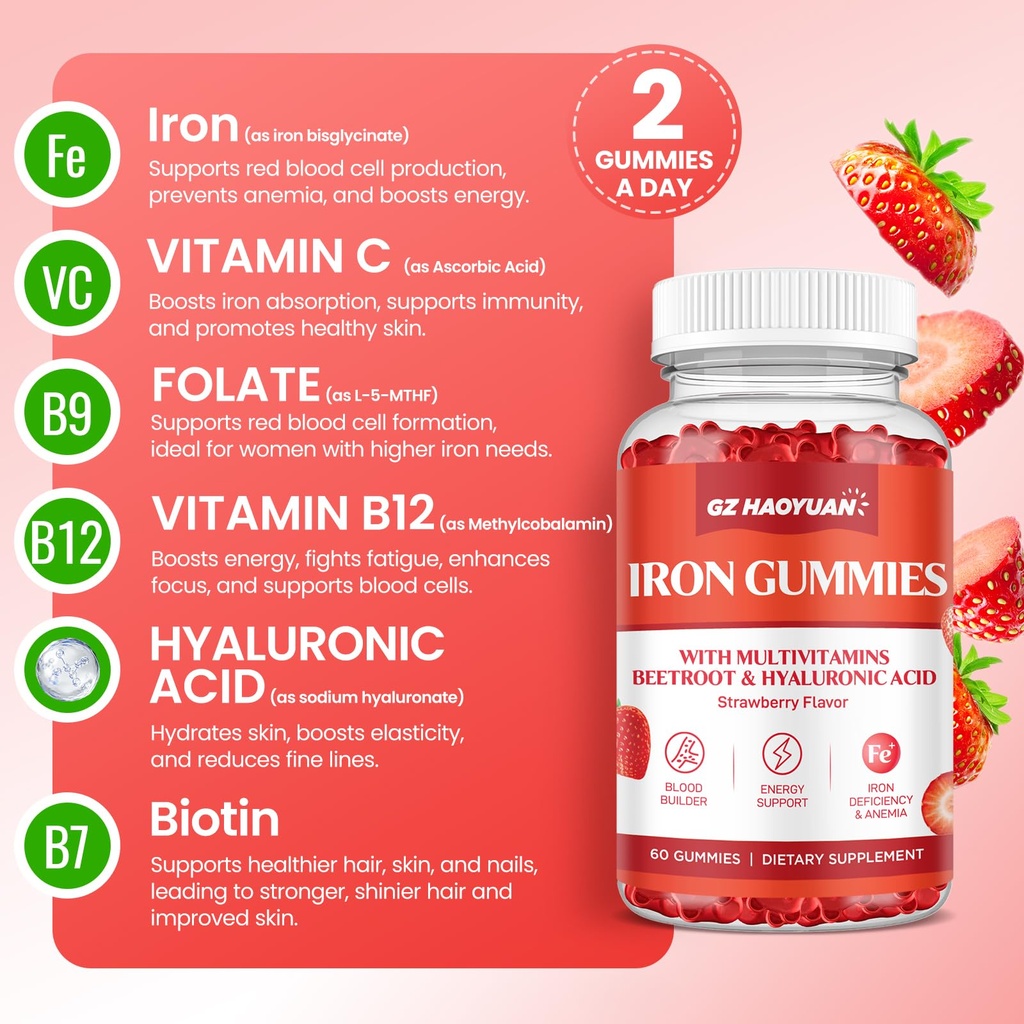 iron-gummies-for-women-kids-iron-supplem-2.jpg