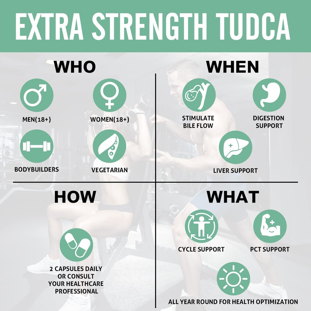 tudca-liver-support-supplements-1200-mg--2.jpg