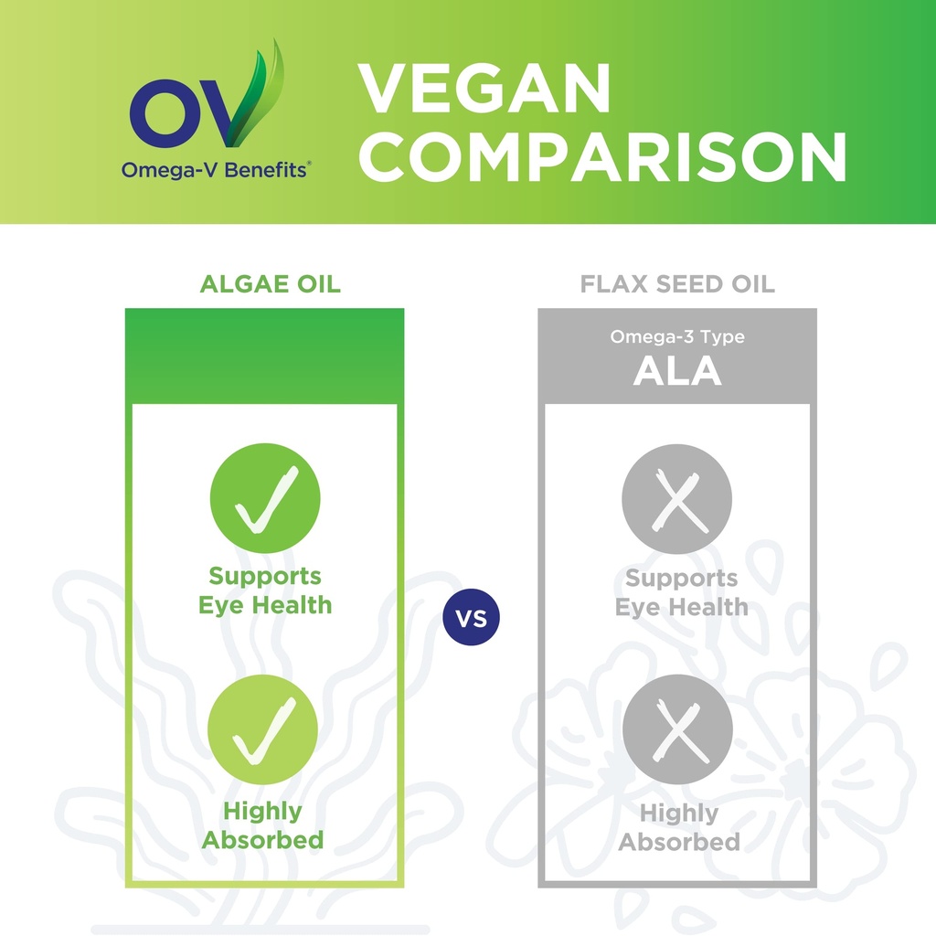 omega-v-benefits-liquid-omega-3-suppleme-6.jpg