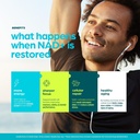 nad-nmn-supplement-bundle-with-urolithin-4.jpg