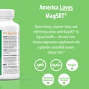 jigsaw-health-magnesium-bundle-magsrt-24-4.jpg