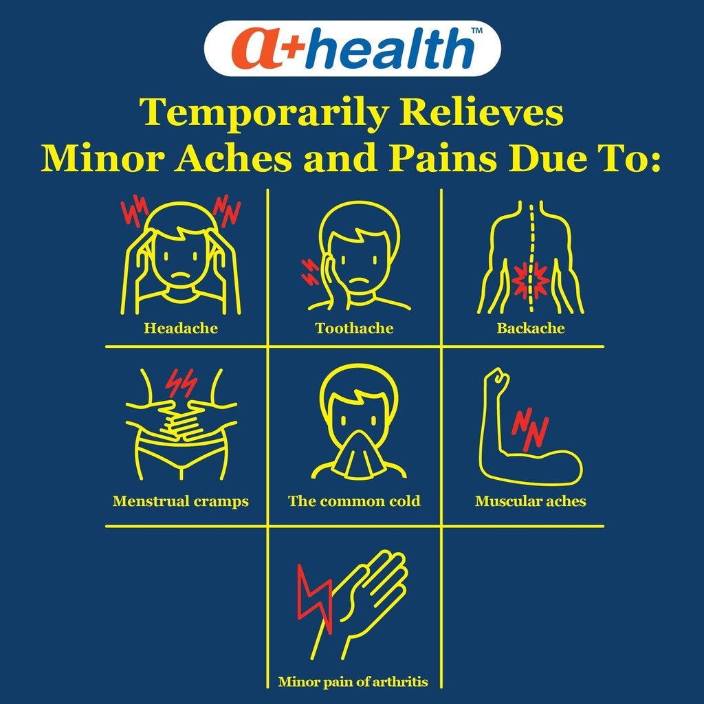 a-health-ibuprofen-200-mg-softgels-pain--3.jpg
