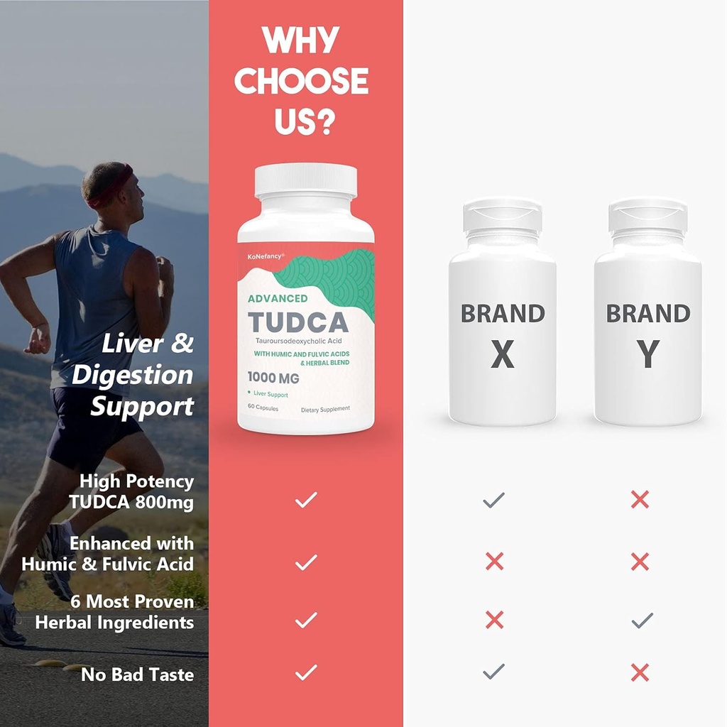 optimize-your-health-with-tudca-complex--6.jpg