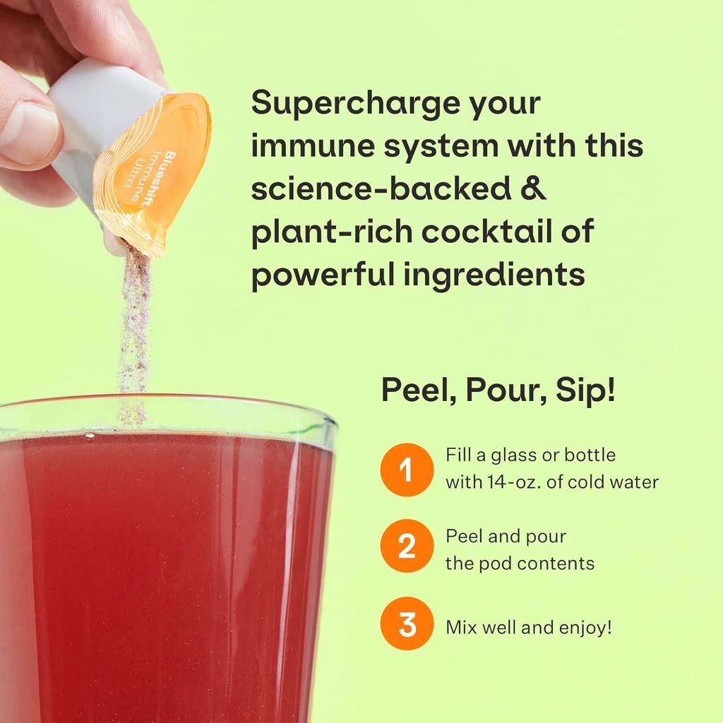 blueshift-energy-focus-immune-ultra-bund-5.jpg