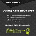 nutrabio-leg-day-intra-workout-powder-ad-6.jpg